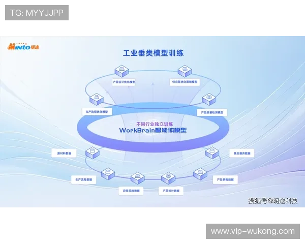 全链路数据模型本季度嵌入权益转化体系 促成营销回报闭环